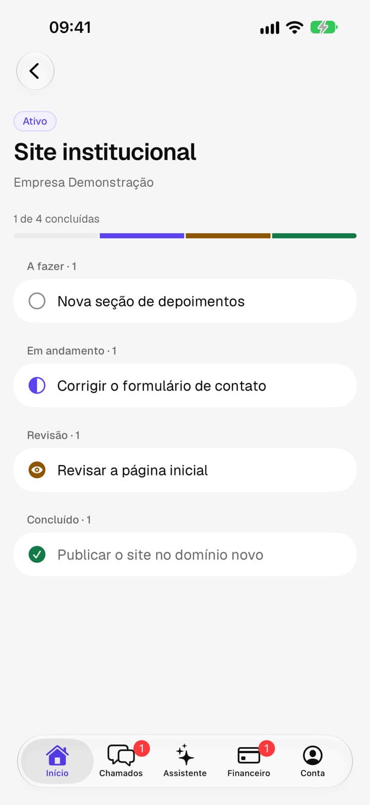 Projeto com as fases e tarefas em andamento